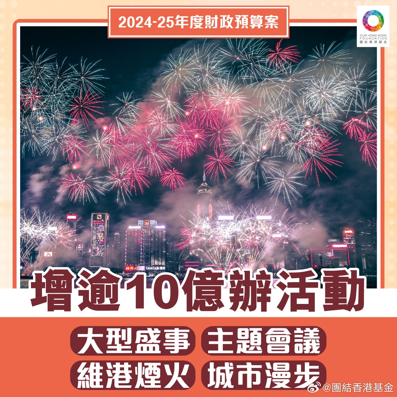 未来展望 第7页
