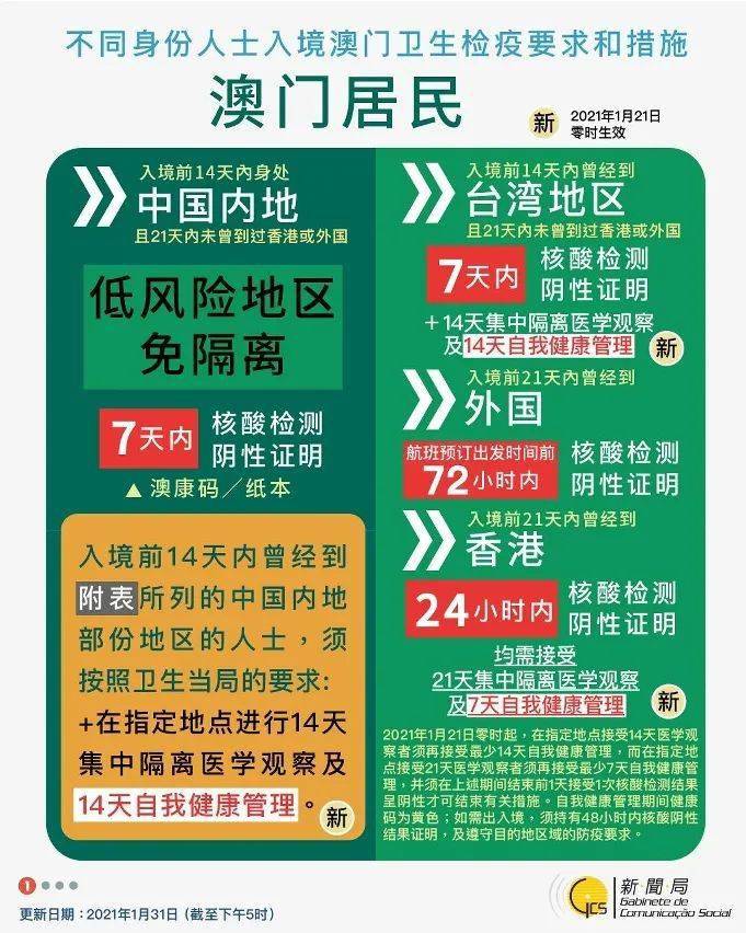 2025年新澳门天天免费精准大全,全面释义、解释与落实-警惕虚假宣传-全面释义、解释与落实